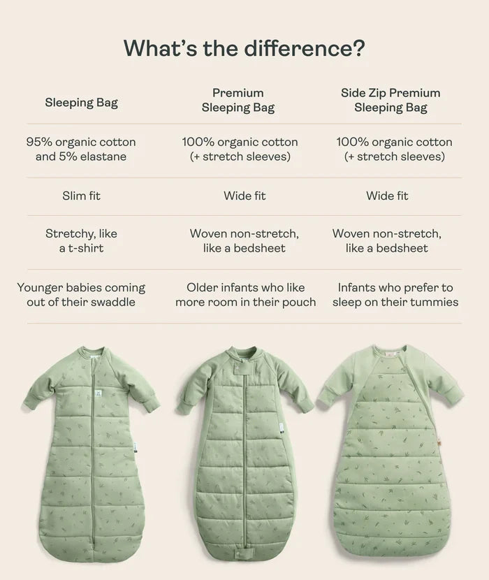 ergoPouch Sleep Suit Bag TOG 2.5 - Daydream