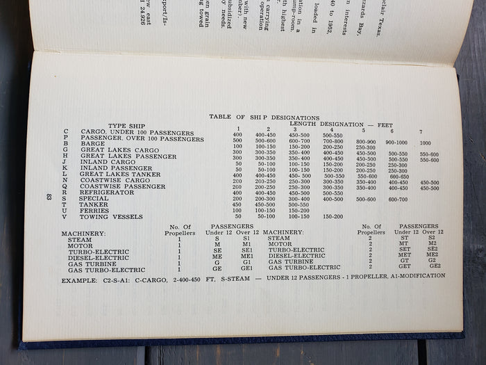Ships of the US Merchant Fleet, by John A. Culver (1965)