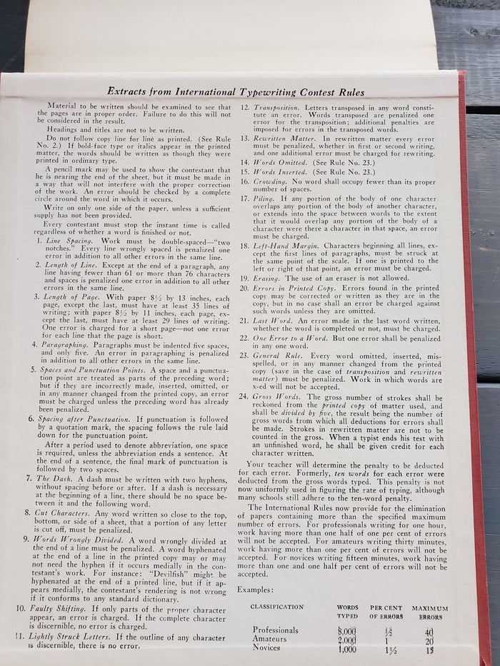 1952 20th century typewriting