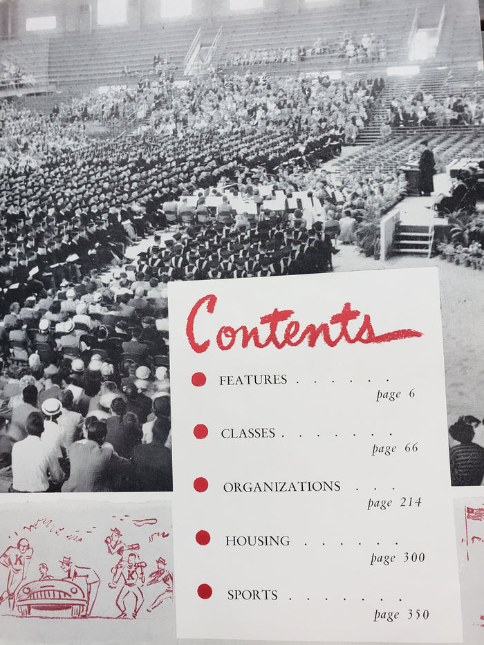 1955 Kansas State College yearbook "Royal Purple"