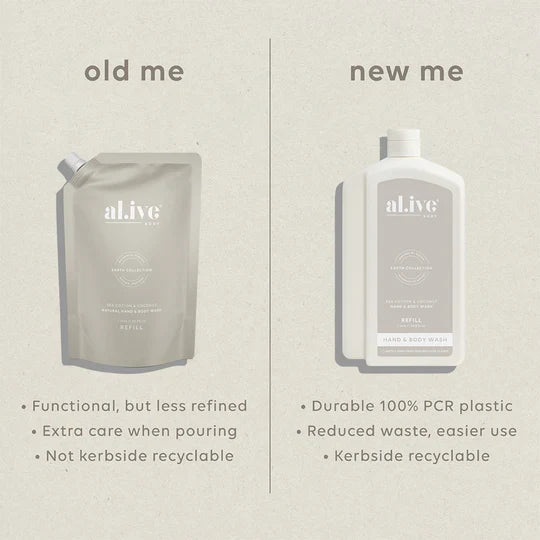 al.ive Hand & Body Wash  1L Wash Refill - Sea Cotton & Coconut