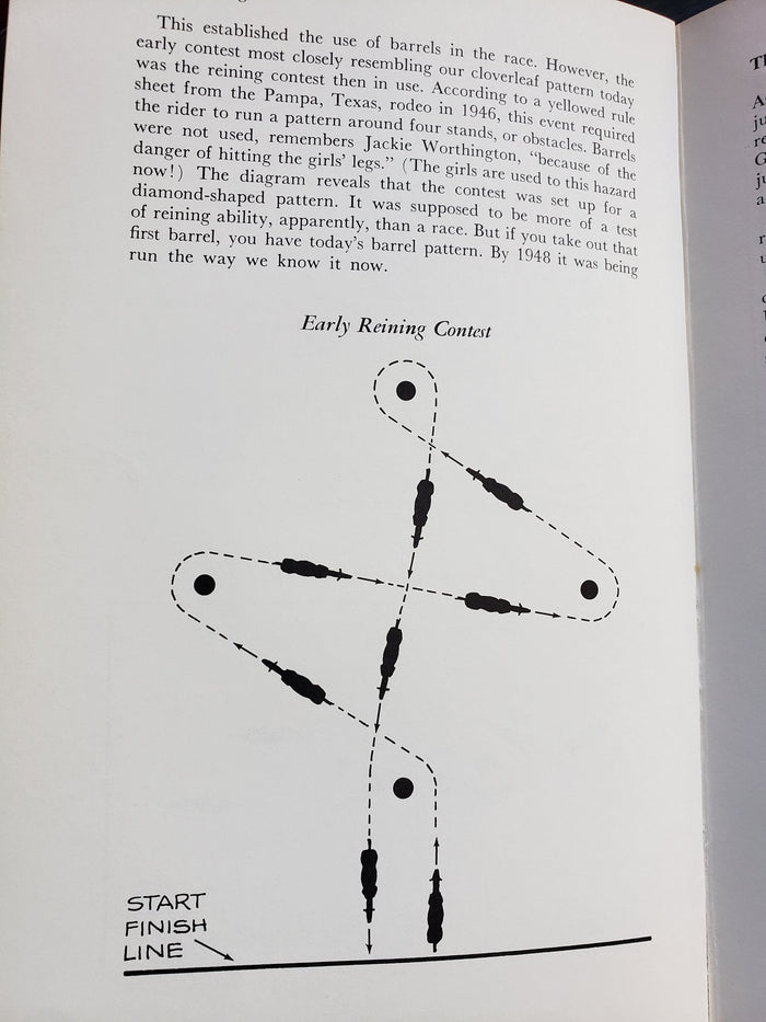 Championship Barrel Racing (1967) by Jane Mayo