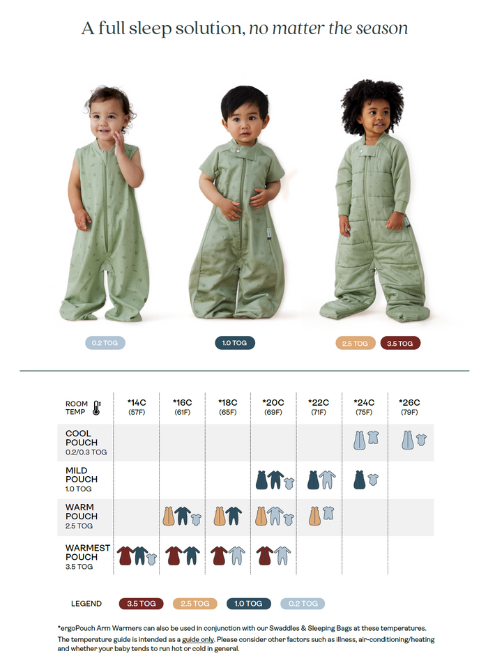 ergoPouch Sleeping Bag Long Sleeve TOG 3.5 - Ink