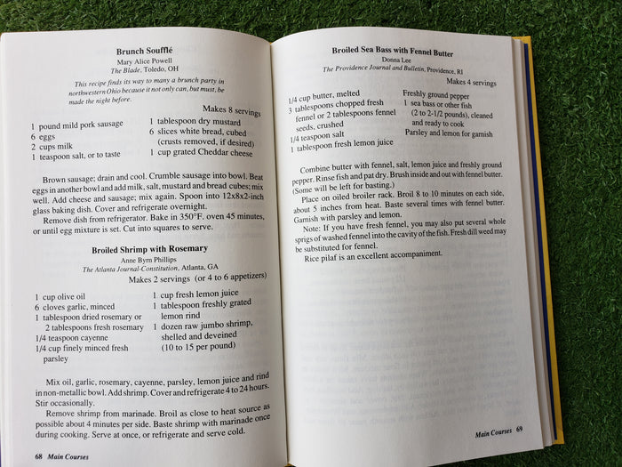 Food Editors' Favorites Treasured Recipes (1983)