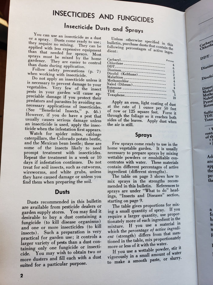 Insects and Diseases of Vegetables in the Home Garden (1967)