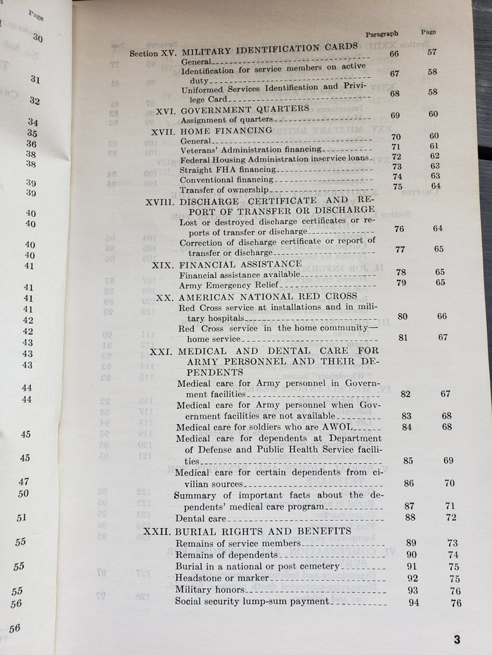 The ARMY Personal Affairs Handbook (1961)