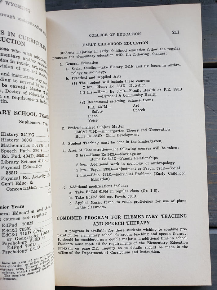 University of Wyoming 1971-72 Bulletin